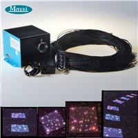 Fiber Optic Outdoor Light for Deck Patio Garden with LED Light Emitter & End Glow Cable with Black PVC Cover