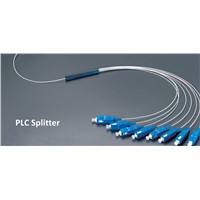 FTTH Solution PLC Splitter Optical Fiber PLC Splitter Manufacturer