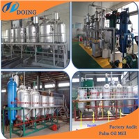 5-20tpd Edible Oil Refinery Equipment