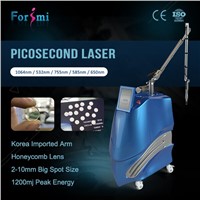 Latest PicoSecond Laser Tattoo Removal Machine In China