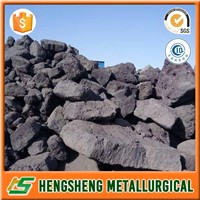 Metallurgy Silicon Carbide SiC 85