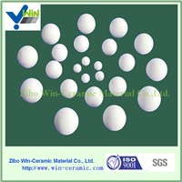 High Alumina Ceramic Grinding Ball