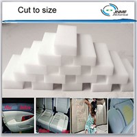 Kitchen Cleaning Sponge Nano Sponge