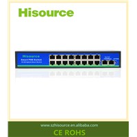 Competitive Price 10/100/1000M 16 Port Unmanaged PoE Switch