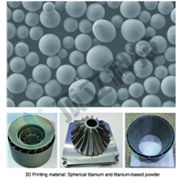 Titanium-Based Alloy Powder for 3D Printing Aerospace Critical Components, Bio-Medical Titanium Alloy Implant