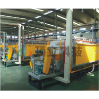 Continuous Carbonization Furnace Used for the Continuous High Temperature Carbonization under Controlled Atmosphere