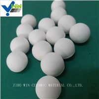 Industrial Alumina Ceramic Porcelain Grinding Ball Sphere Zibo