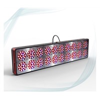 20 LED Grow Light Manufacturer