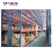 Carrying Capacity Galvanized Sheet Department Store Mobile Shelving Unit for Logistic Warehouse