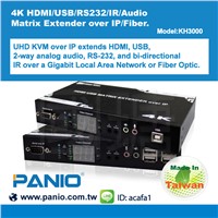 4K HDMI USB Audio Matrix Extender over IP&Fiber