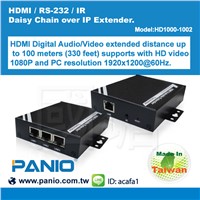 HDMI over Network Extender with RS-232 IR Cascaded-Chainable Receiver