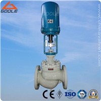 Electric Actuated Single Seat Control Valve