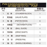 VICKERS HYDRAULIC PUMP PART, MODEL PVM057, PVM063, PVM074, PVM081, PVM098, PVM106, PVM131, PVM141