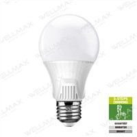 WELLMAX Segmented Dimming LED Bulbs-Ballet Series
