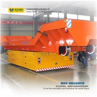 PERFECT Materials Handling Solutions Made In China