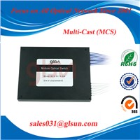 GLSUN Multicast Switch MCS Optical Switch