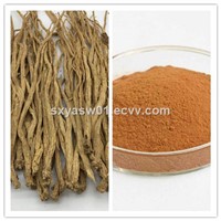 Natural 10:1 20:1 Codonopsis (Root) Extract