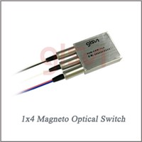 GLSUN 1x4 Magneto-Optical Switch for Fiber Sensing System