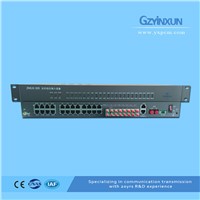 Multi-Service Fiber Optic Multiplexer-ZMUX-300