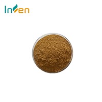 Best Price Organic Ginger Extract Powder