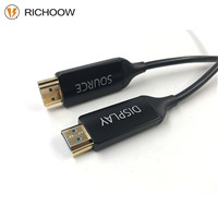 Premium High Speed Cable for HDMI 2.0 Devices - 4K@60Hz, HDR, 18Gbps, Fiber Optic, AOC