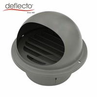 Thicken Windproof Stainless Steel Air Vent Outlet Vent Hood