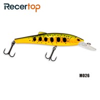 Recertop Large &amp;amp; Thick Bill Angry Jerk Crank Floating Hard Lure