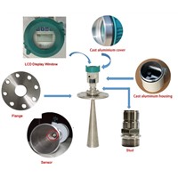 Water Level Gauges for Water Tanks Ultrasonic Sensor Bin Dumpy Level Instrument
