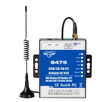Industrial Modbus Iot RTU Supports Mapping Registers for Energy Meters