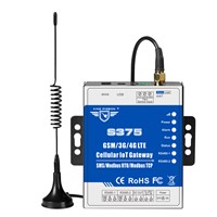 GPRS 3G 4G PLC Controller PLC Data Logger Support Programmable Logic