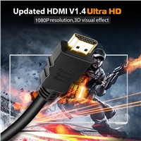 Cheap Price 1m 1.5m 3m 5m 10m 15m 20m HDMI to HDMI Cable