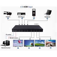 4K HDMI Matrix&Video Wall Controller&Multi-Viewer