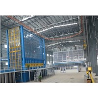 Hot Dip Galvanizing Lines from CHINA