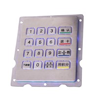 4x4 Numeric Explosionproof Backlight Keypad for ATM Machine