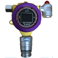 All Kinds of Harmful Gases, Single Gas Detector