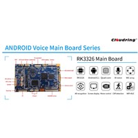 RK3326 Android AI Main Board Robotic 5MIC ARRAY Remote APP Control
