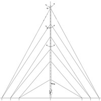 Channel Tech QT-GT03 Cable-Stayed Tower