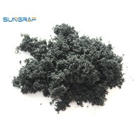 High Initial Expansion Temperature Expandable Graphite