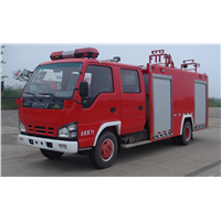 Fire Engine, Fire Fighting Truck, Firefighting