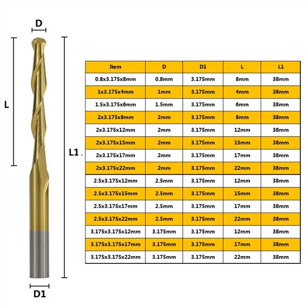 Titanium-plated 3.175mm Shank Diameter Spiral Ball-end Milling Cutter 10 Pcs Router Bit Engraving Bit Cutter Spiral CNC