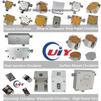 RF Circulator (5G, Coaxial, Drop in, Broadband, Dual Junction, Surface Mount, Microstrip, Waveguide, High Power)