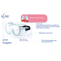 AJ-A101, Medical-Grade Goggle, Safety Goggles, Eye Mask, Eye Protector with CE/EN166/287/FAD GB14866-2006 Certification