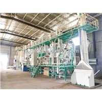 Hot Sale Automatic Rice Mill Machine | Rice Mill Equipment Factory