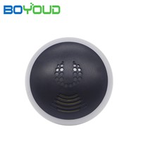 Newest Design Ultrasonic Plug in Pest Repeller with LED Night Light