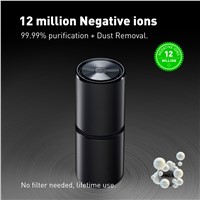 High Quality Portable USB OZONE Generator Real HEPA Filter Car Air Purifier