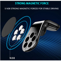 the Best Selling BigHe Car Phone Holder Stand Mobile Phone Holder Stents In Car No Magnetic GPS Mount Support for iPhone