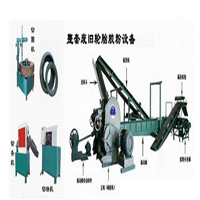 Rubber Powder Production Line for Waste Tire Recycling Machine