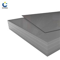 PP Plastic Board Has the Characteristics of Chemical Resistance