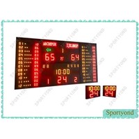 Basketball Electronic Scoreboard &amp;amp; Shot Timer
