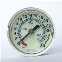 Wesen Technologies Medical Pressure Gauge